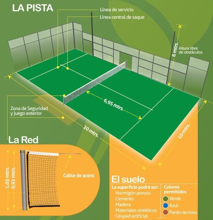 Padel